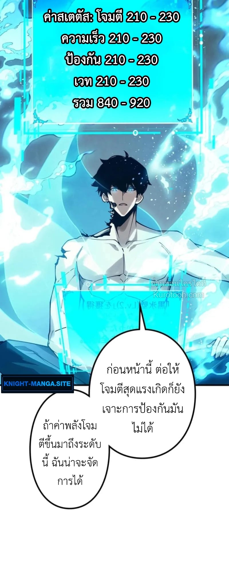 Absolute Domination at Level 0 Using My Analysis Skill เลเวล 0 ที่แกร่งที่สุด – ไร้พ่ายด้วยสกิลการวิเคราะห์ - หน้า 22