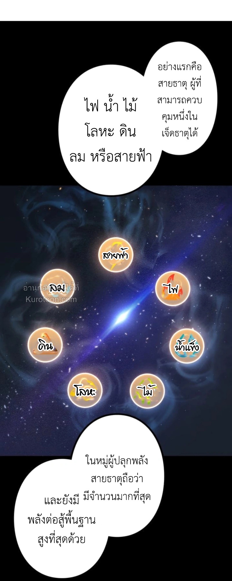 Absolute Domination at Level 0 Using My Analysis Skill เลเวล 0 ที่แกร่งที่สุด – ไร้พ่ายด้วยสกิลการวิเคราะห์ - หน้า 20