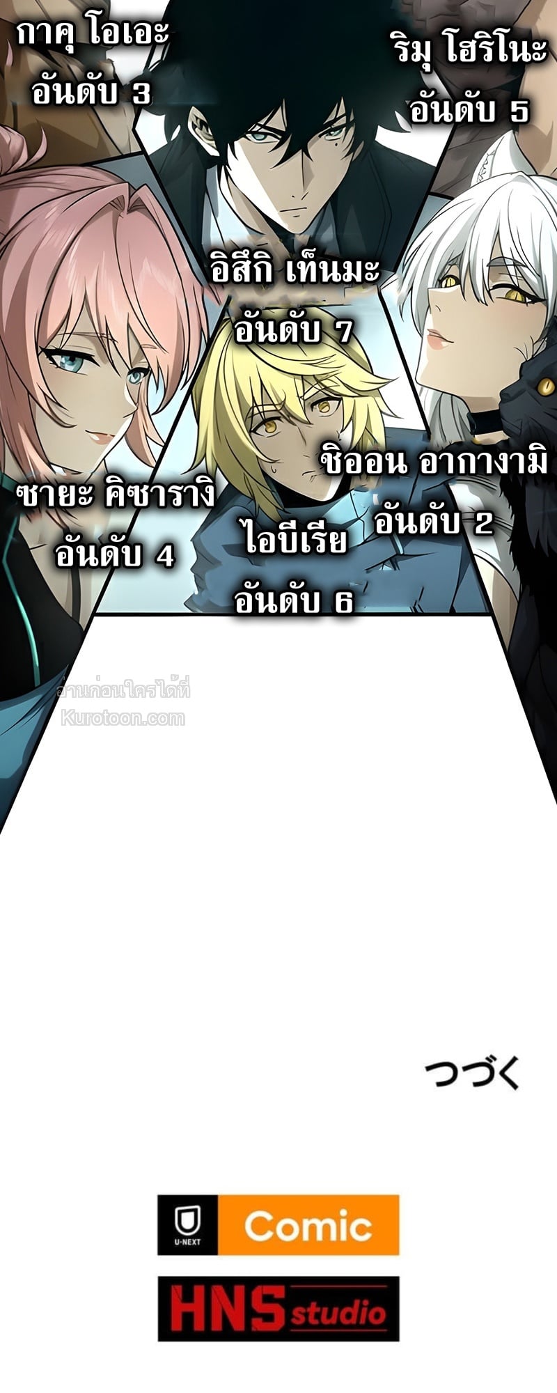 Absolute Domination at Level 0 Using My Analysis Skill เลเวล 0 ที่แกร่งที่สุด – ไร้พ่ายด้วยสกิลการวิเคราะห์ - หน้า 78