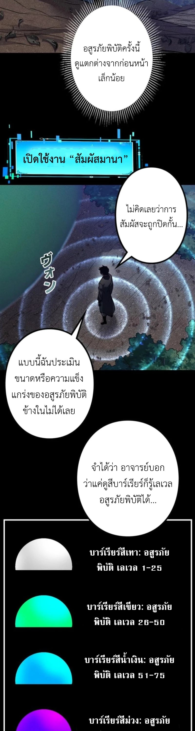 Absolute Domination at Level 0 Using My Analysis Skill เลเวล 0 ที่แกร่งที่สุด – ไร้พ่ายด้วยสกิลการวิเคราะห์ - หน้า 30
