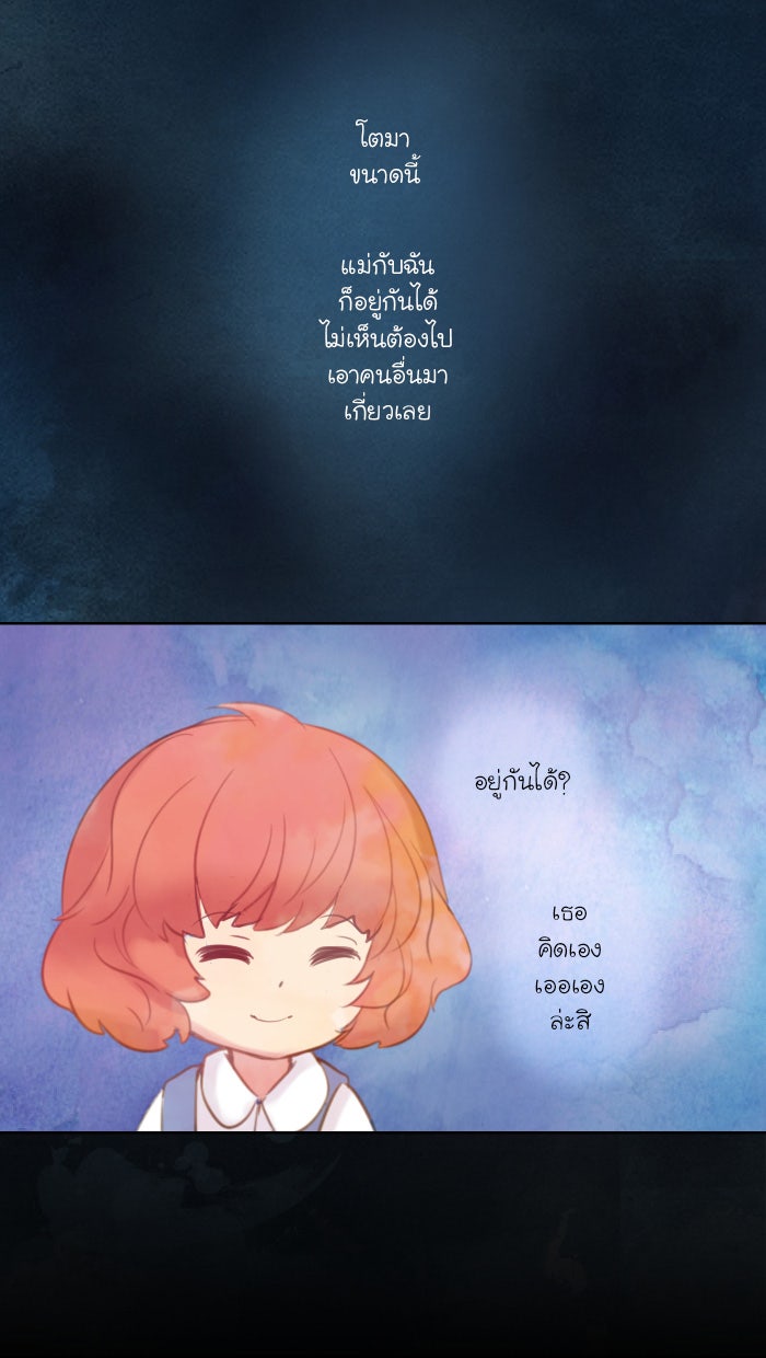 Love Indeed รัก...ใช่รึเปล่า - หน้า 22
