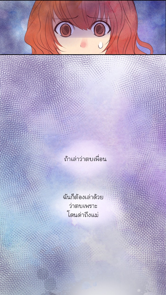 Love Indeed รัก...ใช่รึเปล่า - หน้า 29