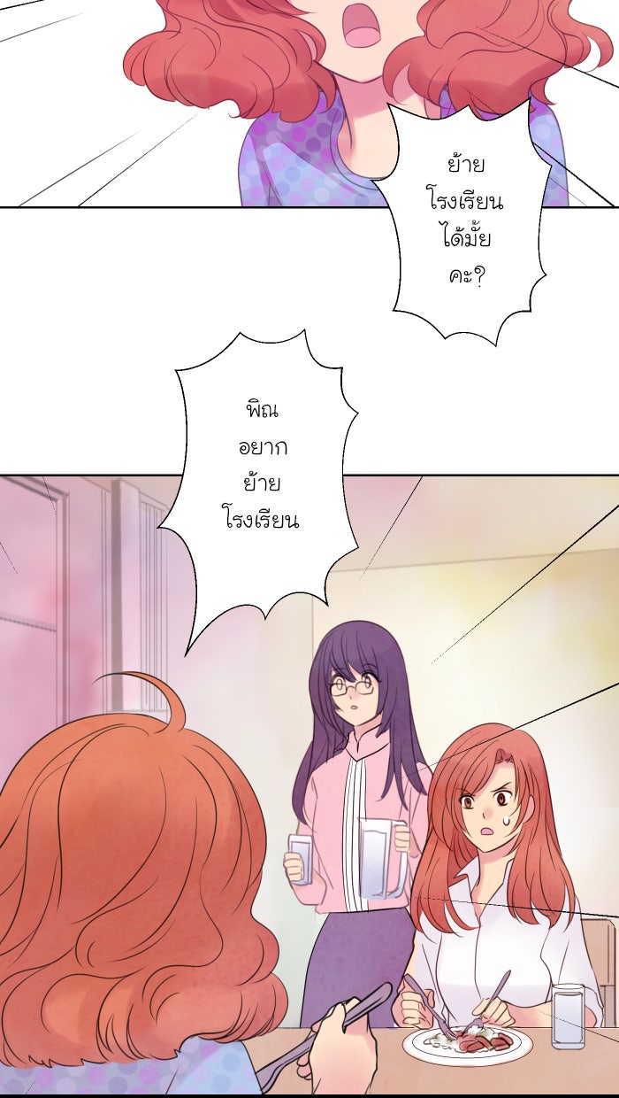 Love Indeed รัก...ใช่รึเปล่า - หน้า 35