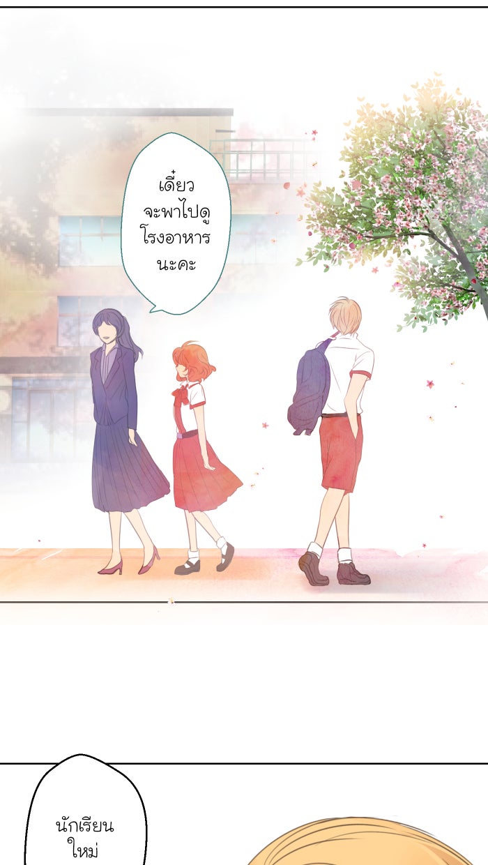 Love Indeed รัก...ใช่รึเปล่า - หน้า 73
