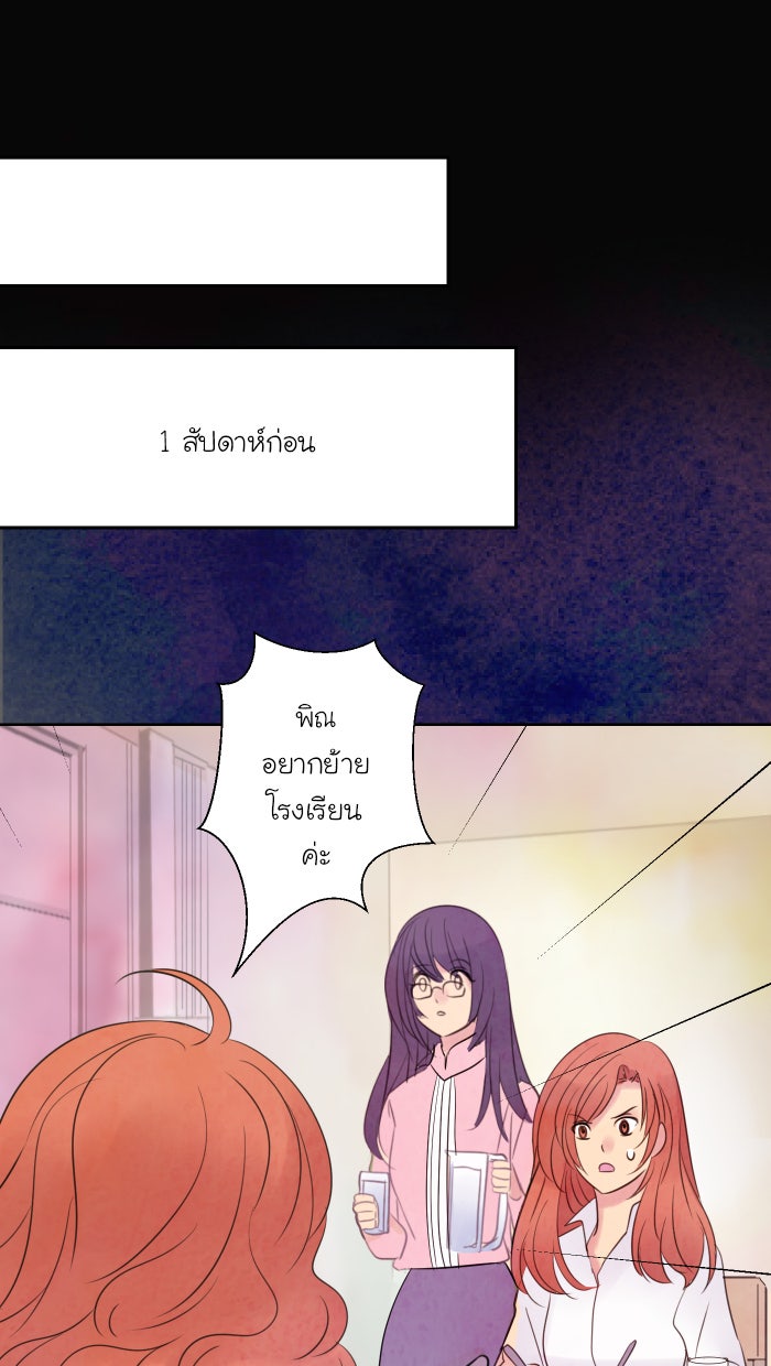 Love Indeed รัก...ใช่รึเปล่า - หน้า 7