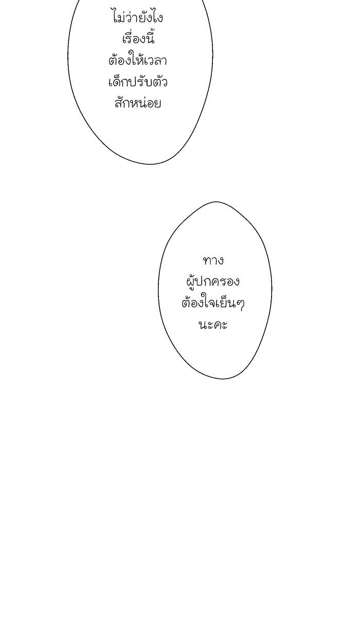 Love Indeed รัก...ใช่รึเปล่า - หน้า 73