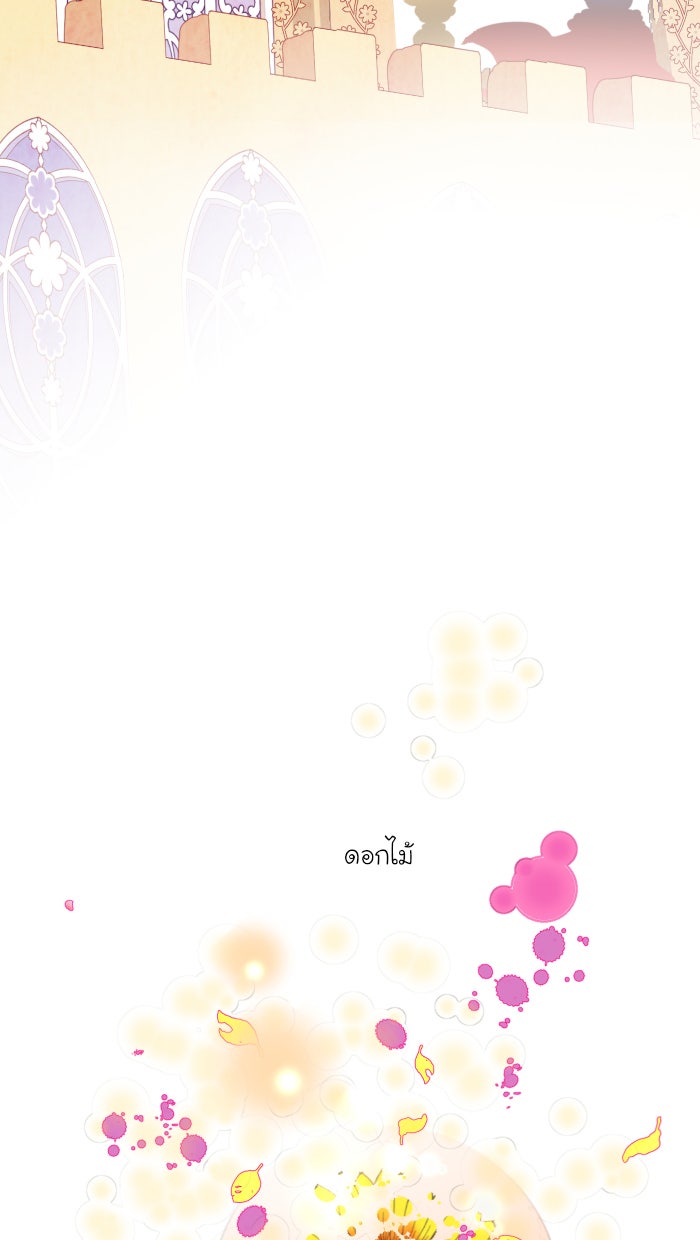 Love Indeed รัก...ใช่รึเปล่า - หน้า 35