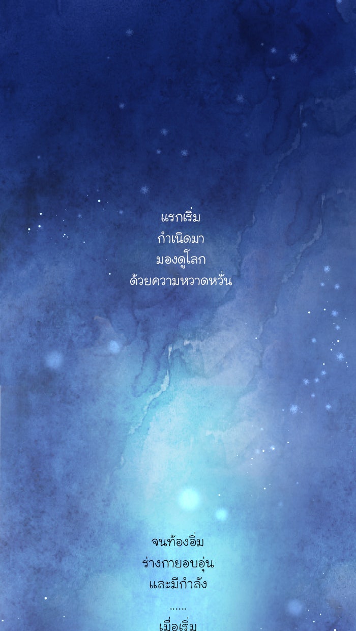 Love Indeed รัก...ใช่รึเปล่า - หน้า 1