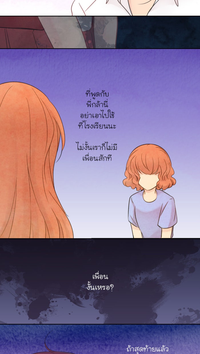 Love Indeed รัก...ใช่รึเปล่า - หน้า 29