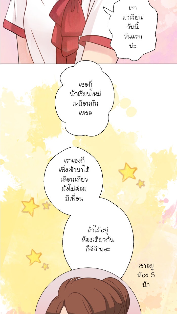 Love Indeed รัก...ใช่รึเปล่า - หน้า 82