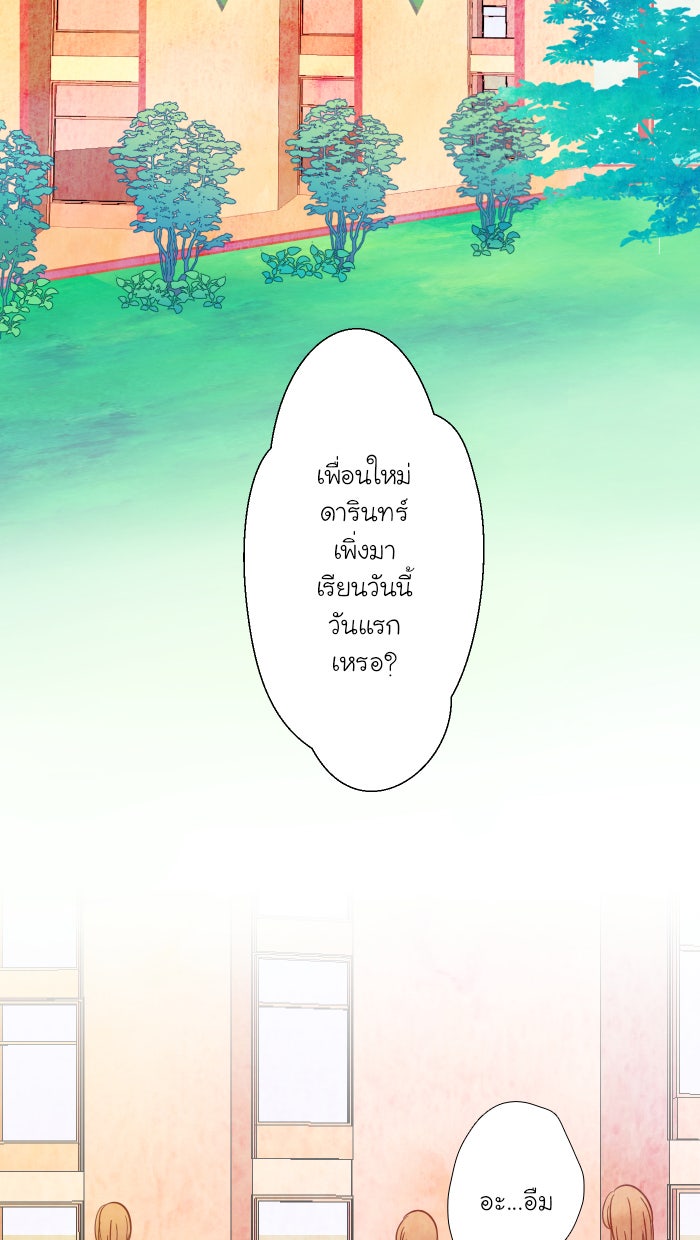 Love Indeed รัก...ใช่รึเปล่า - หน้า 2