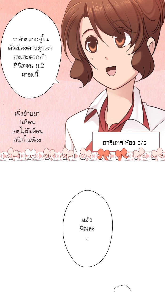 Love Indeed รัก...ใช่รึเปล่า - หน้า 7