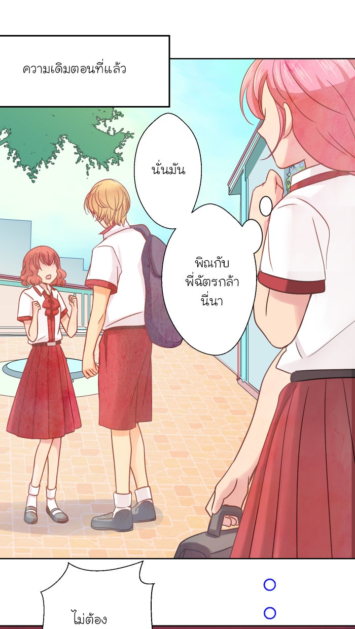 Love Indeed รัก...ใช่รึเปล่า - หน้า 1
