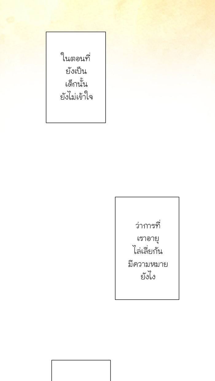 Love Indeed รัก...ใช่รึเปล่า - หน้า 14