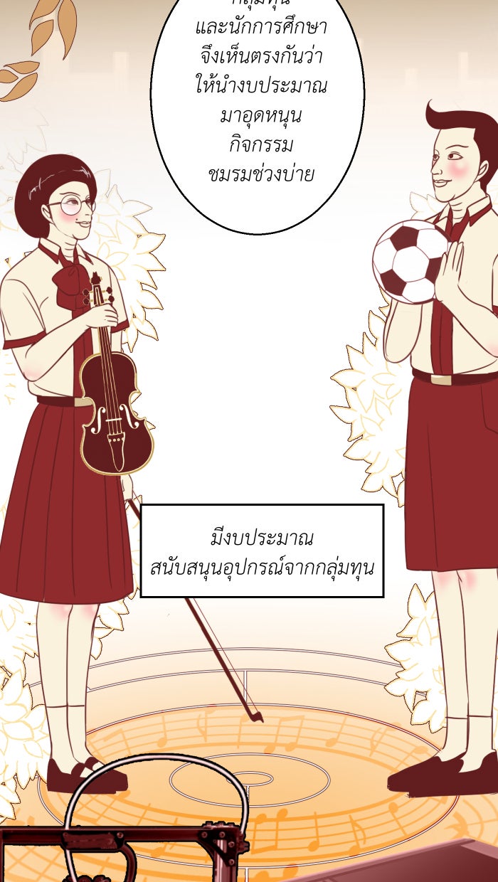 Love Indeed รัก...ใช่รึเปล่า - หน้า 6