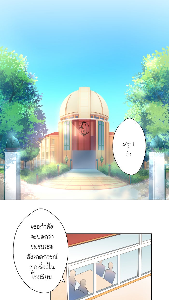 Love Indeed รัก...ใช่รึเปล่า - หน้า 1