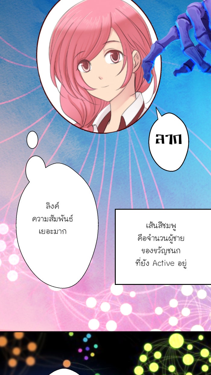 Love Indeed รัก...ใช่รึเปล่า - หน้า 37