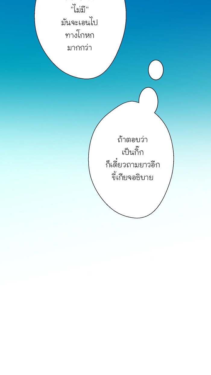 Love Indeed รัก...ใช่รึเปล่า - หน้า 40