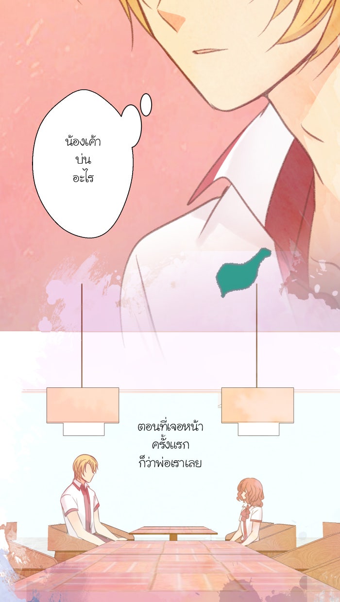 Love Indeed รัก...ใช่รึเปล่า - หน้า 22