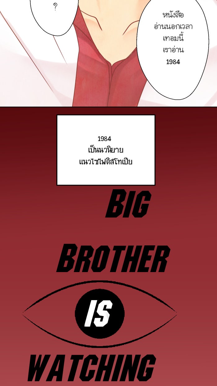 Love Indeed รัก...ใช่รึเปล่า - หน้า 28