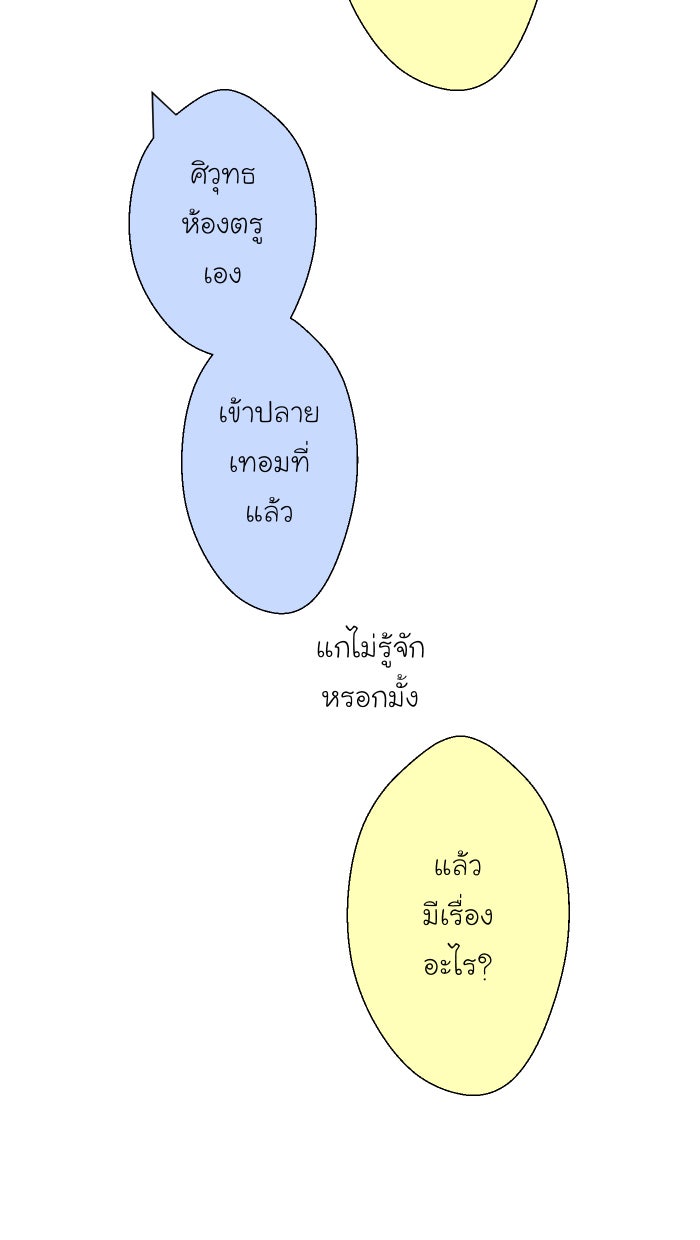 Love Indeed รัก...ใช่รึเปล่า - หน้า 48