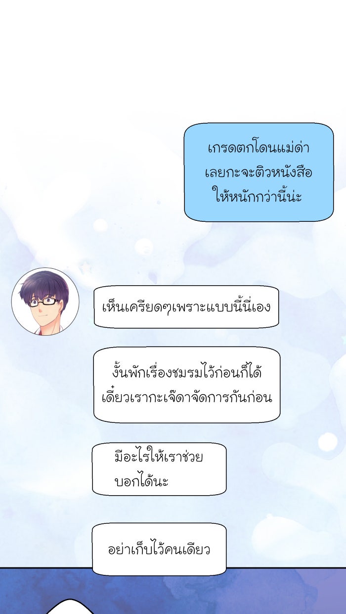 Love Indeed รัก...ใช่รึเปล่า - หน้า 47