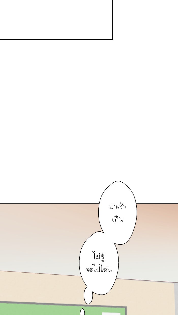 Love Indeed รัก...ใช่รึเปล่า - หน้า 36