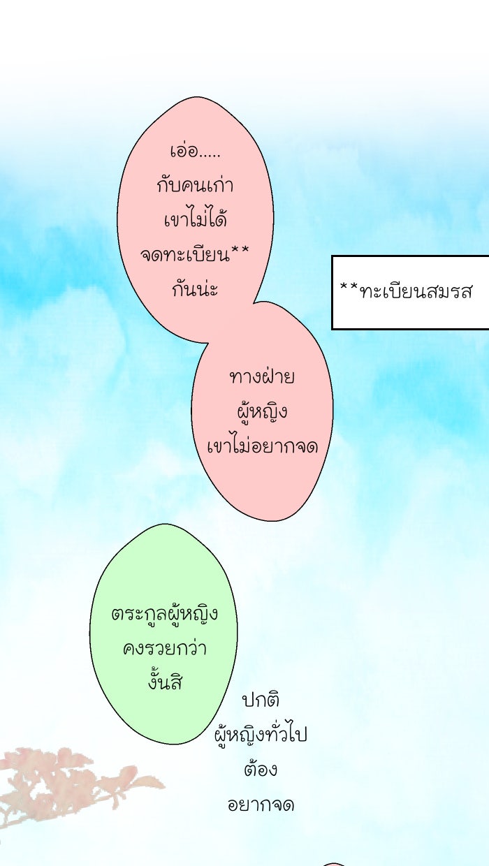 Love Indeed รัก...ใช่รึเปล่า - หน้า 20