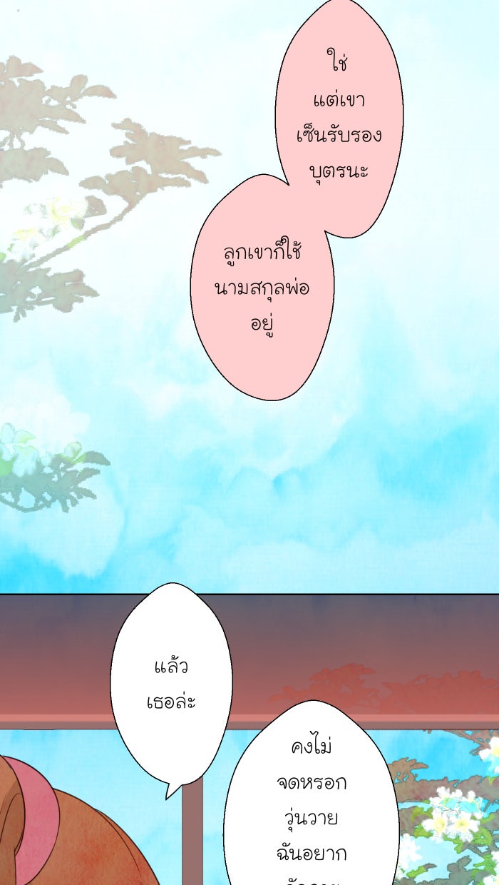 Love Indeed รัก...ใช่รึเปล่า - หน้า 21