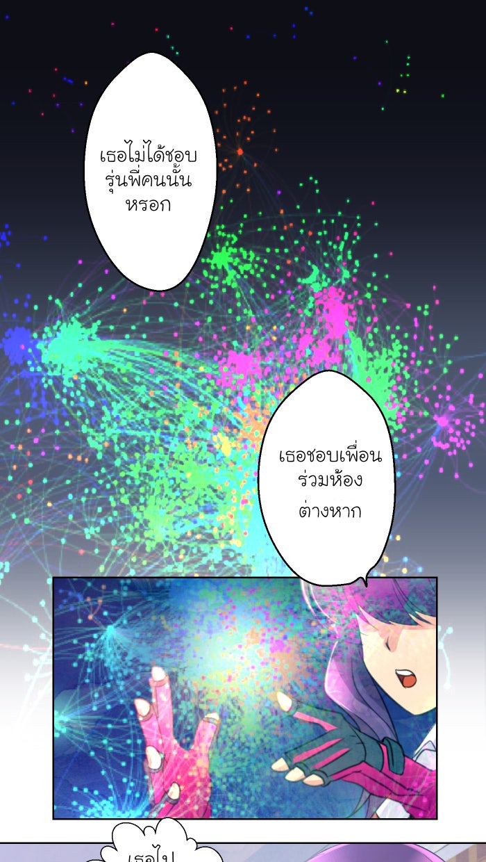 Love Indeed รัก...ใช่รึเปล่า - หน้า 52