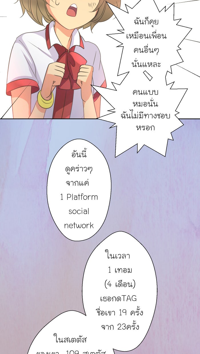 Love Indeed รัก...ใช่รึเปล่า - หน้า 54