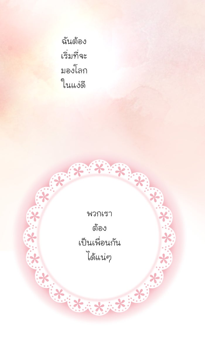 Love Indeed รัก...ใช่รึเปล่า - หน้า 8
