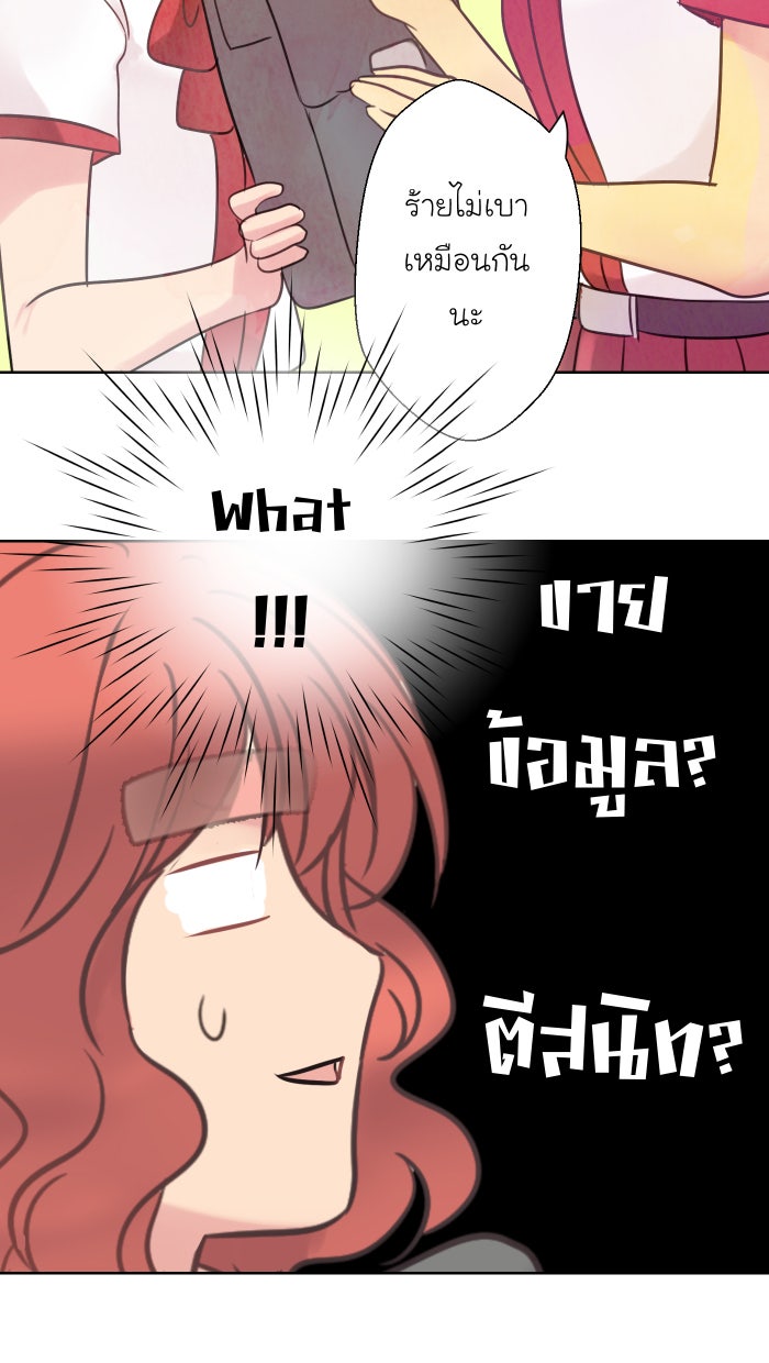 Love Indeed รัก...ใช่รึเปล่า - หน้า 6