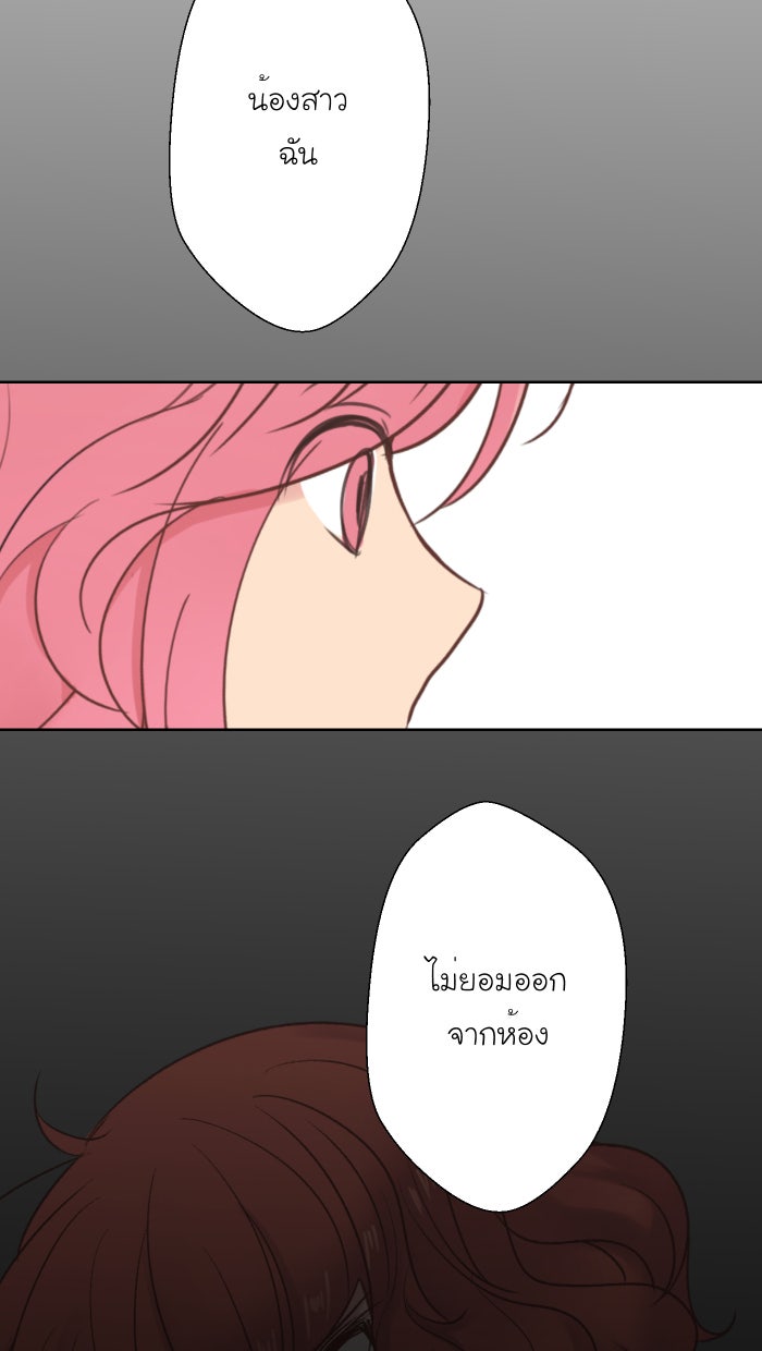 Love Indeed รัก...ใช่รึเปล่า - หน้า 39