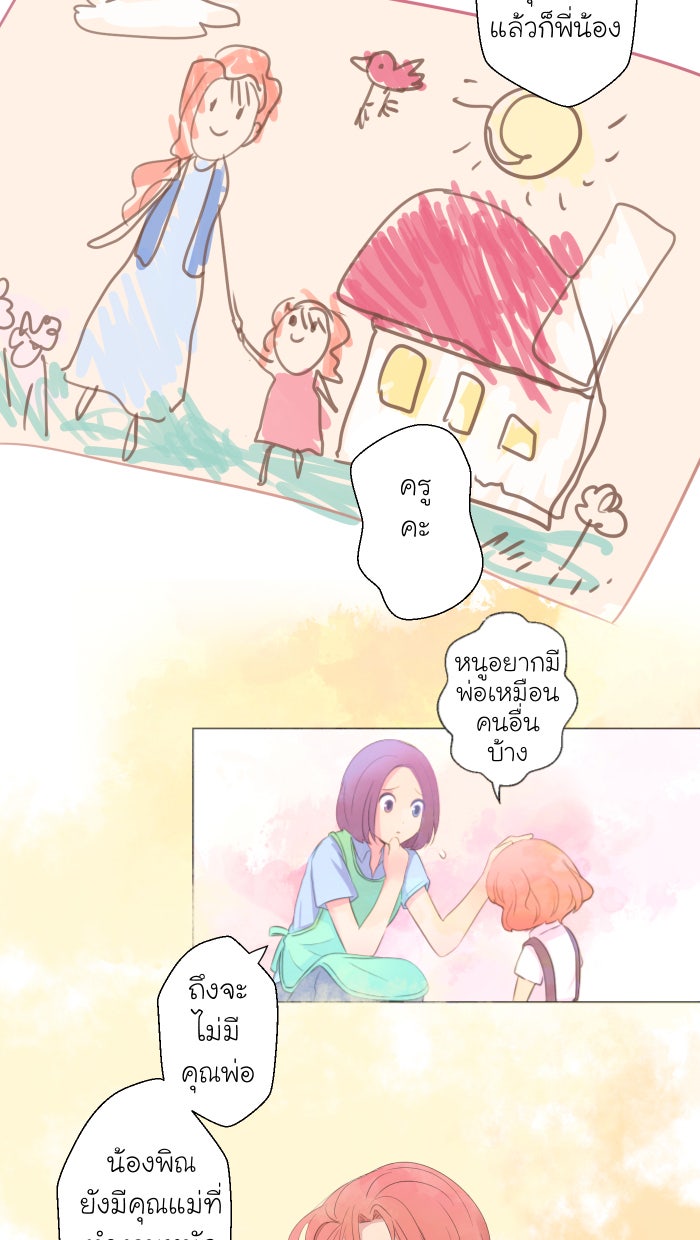 Love Indeed รัก...ใช่รึเปล่า - หน้า 2