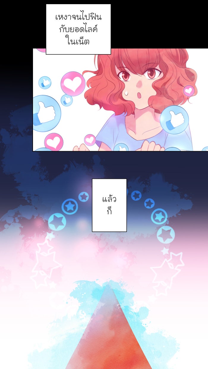 Love Indeed รัก...ใช่รึเปล่า - หน้า 6
