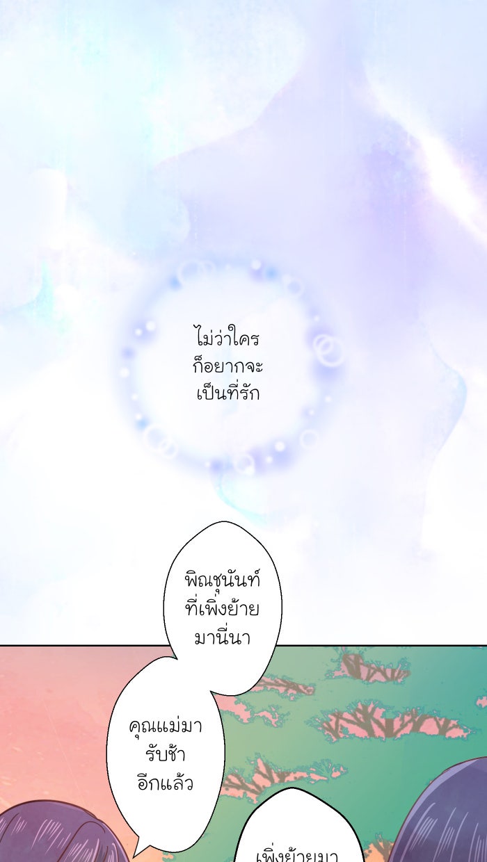 Love Indeed รัก...ใช่รึเปล่า - หน้า 1