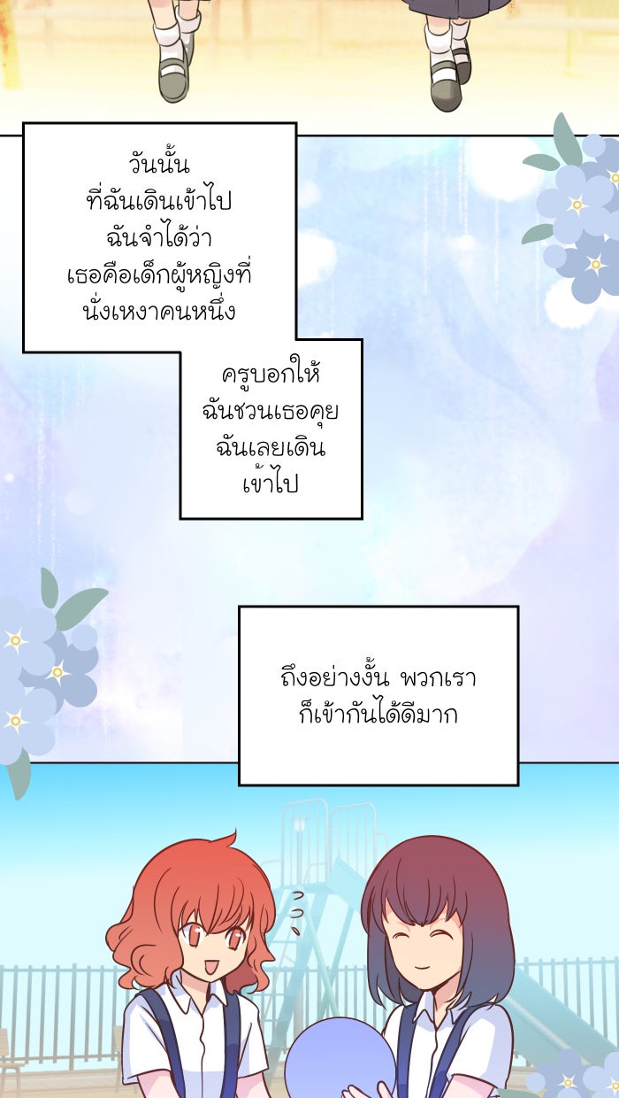 Love Indeed รัก...ใช่รึเปล่า - หน้า 3