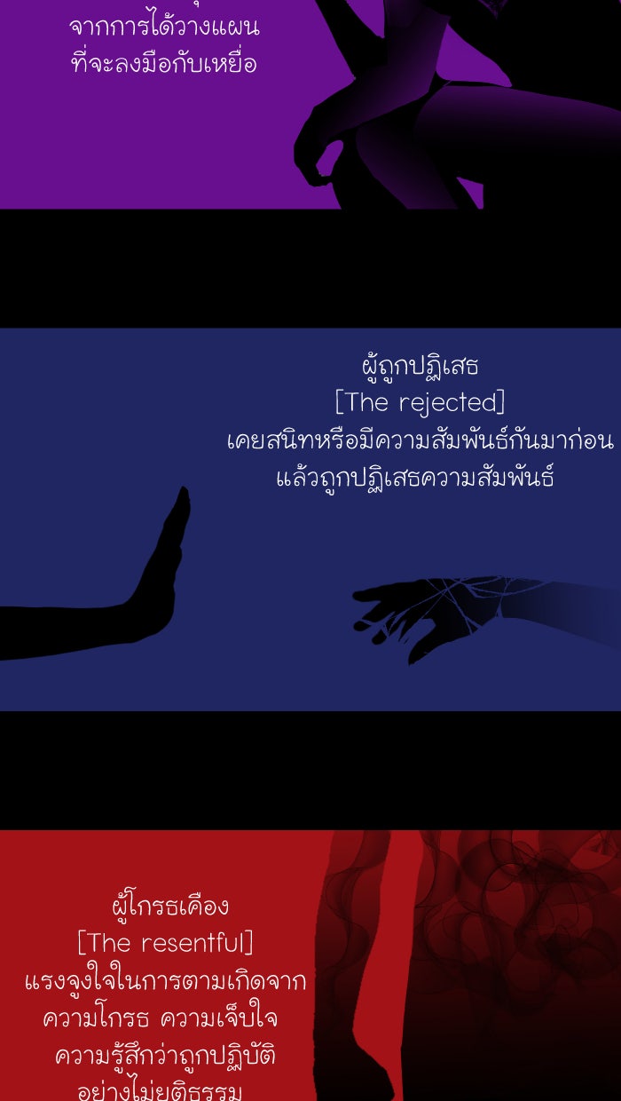 Love Indeed รัก...ใช่รึเปล่า - หน้า 2