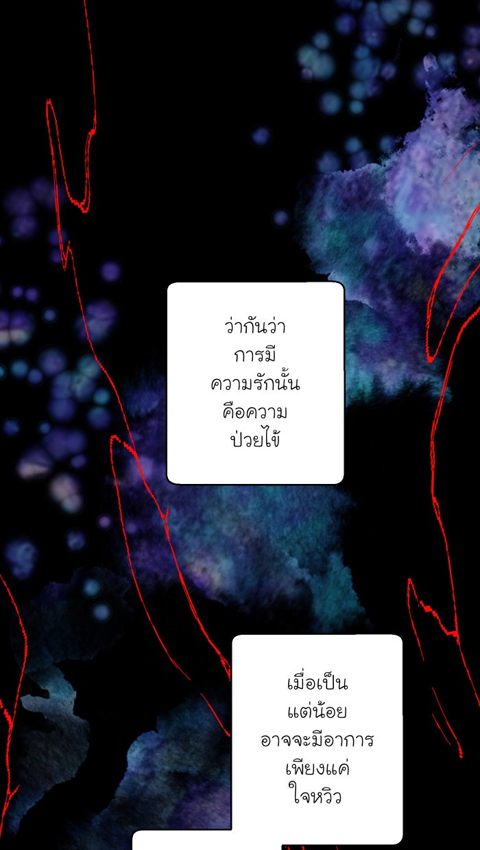 Love Indeed รัก...ใช่รึเปล่า - หน้า 1