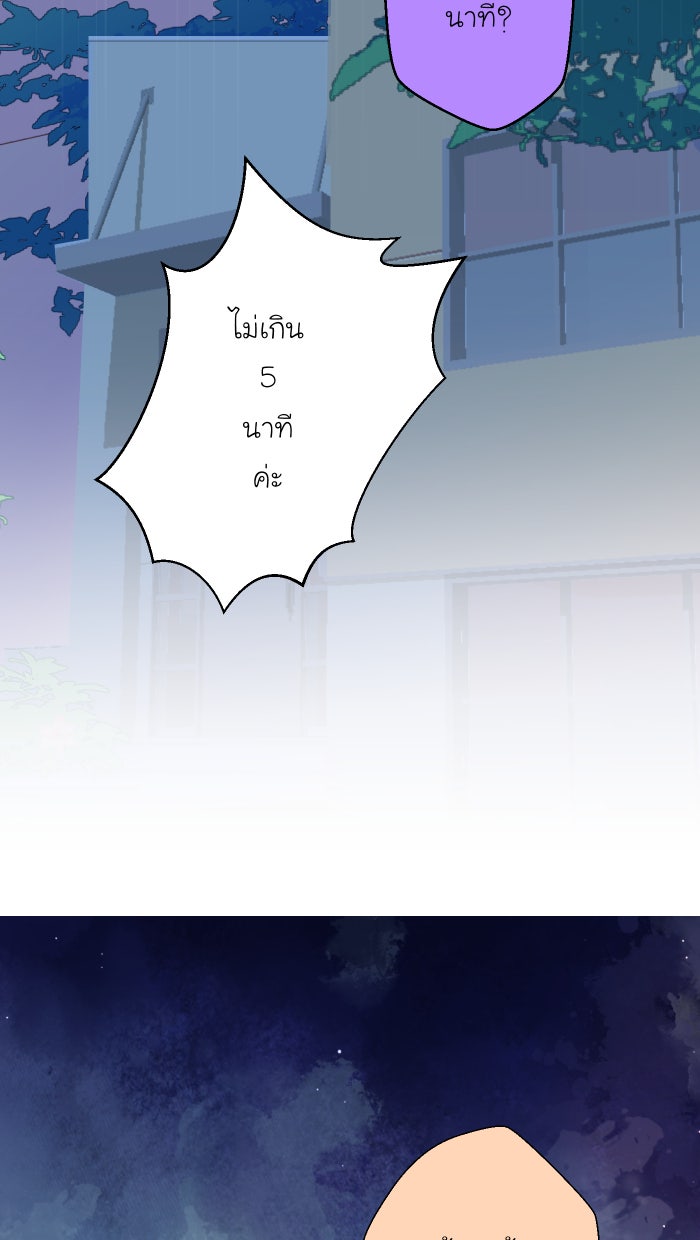 Love Indeed รัก...ใช่รึเปล่า - หน้า 37