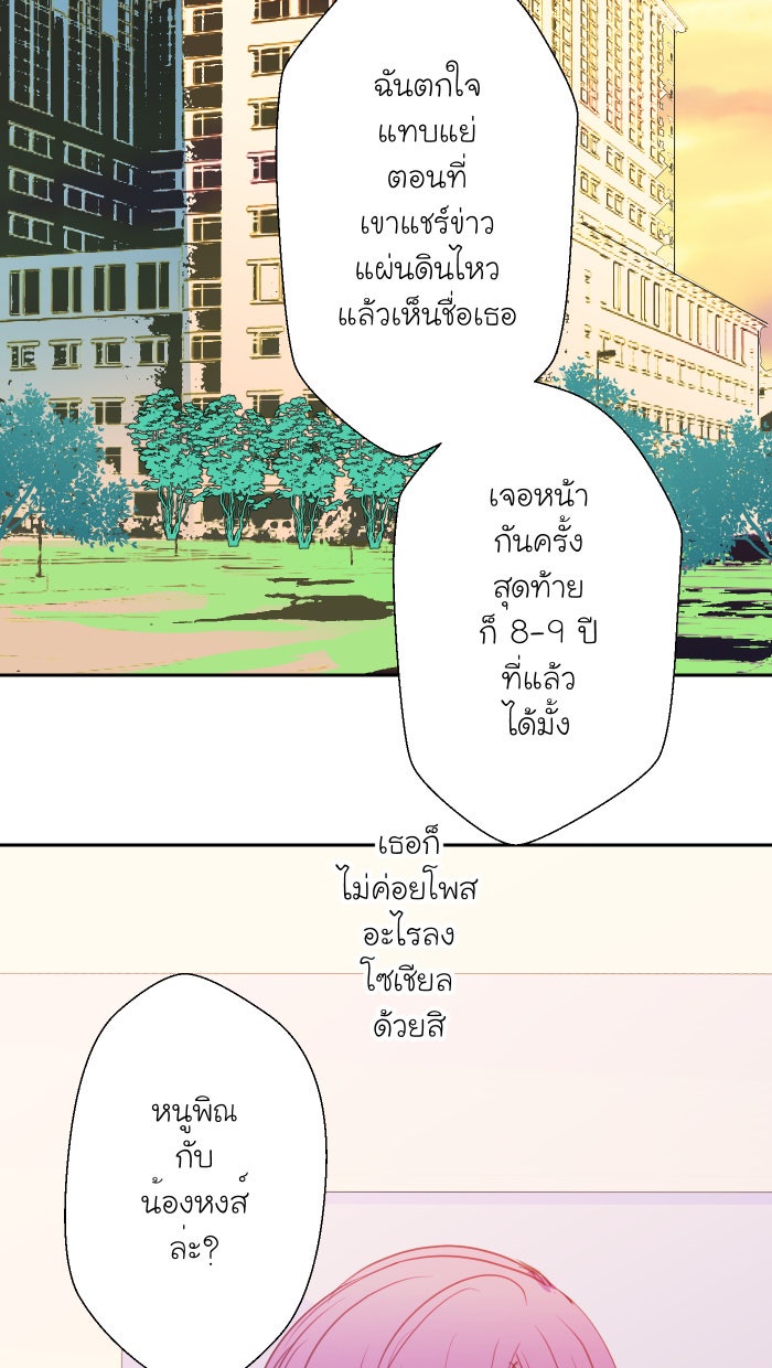 Love Indeed รัก...ใช่รึเปล่า - หน้า 2