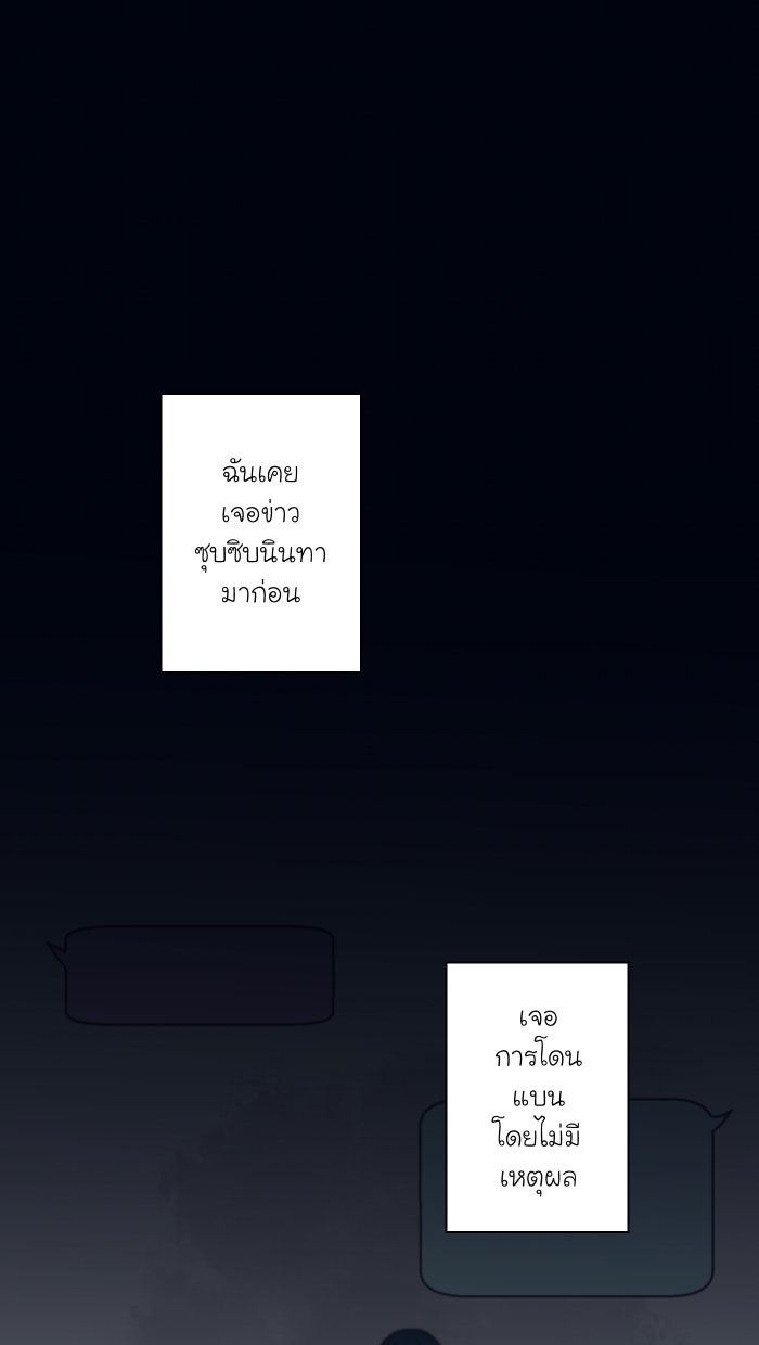 Love Indeed รัก...ใช่รึเปล่า - หน้า 1