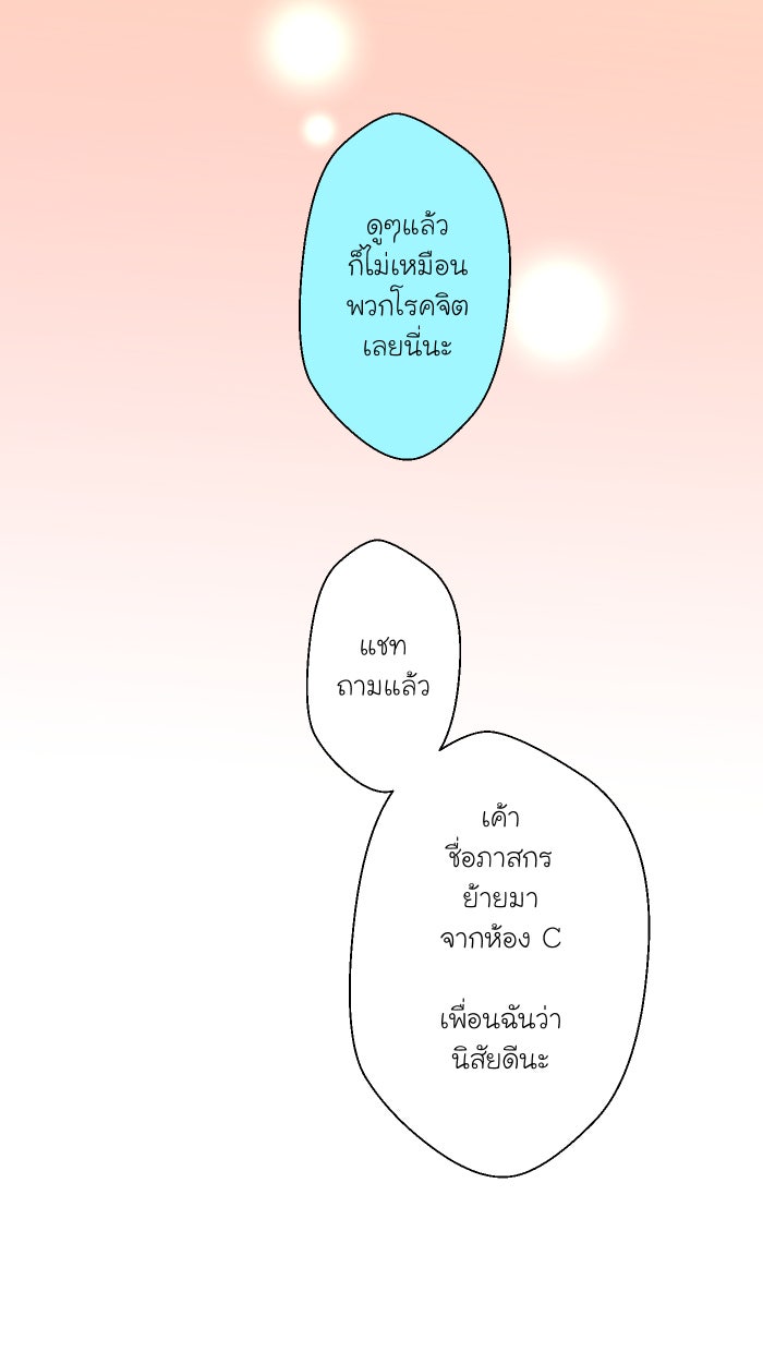 Love Indeed รัก...ใช่รึเปล่า - หน้า 40