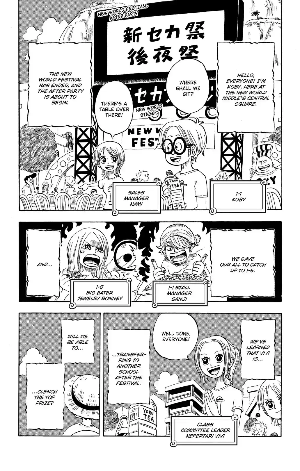 ONE PIECE ACADEMY - หน้า 2