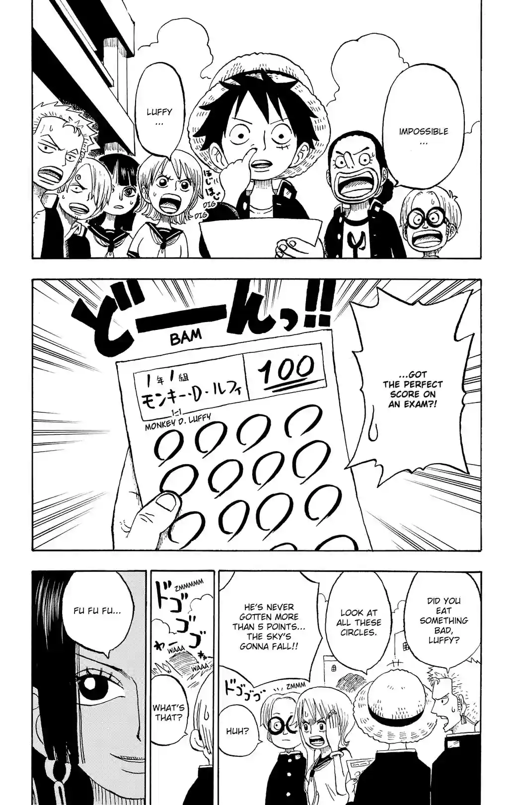 ONE PIECE ACADEMY - หน้า 2