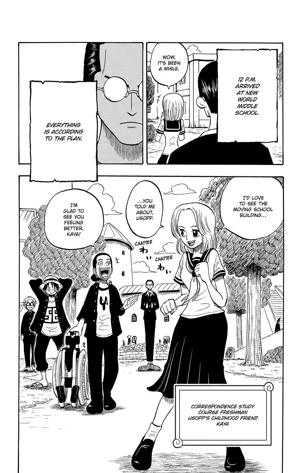 ONE PIECE ACADEMY - หน้า 2