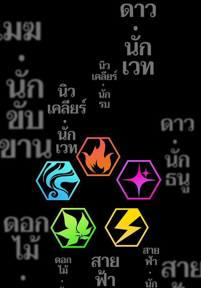 จอมเขมือบกู้โลก - หน้า 101