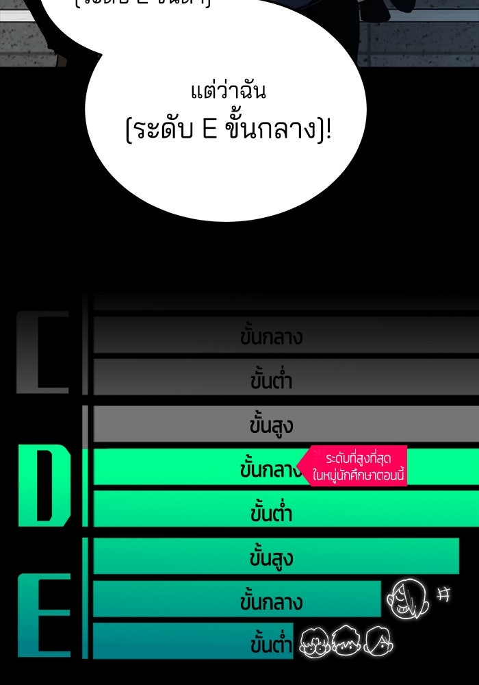 จอมเขมือบกู้โลก - หน้า 93