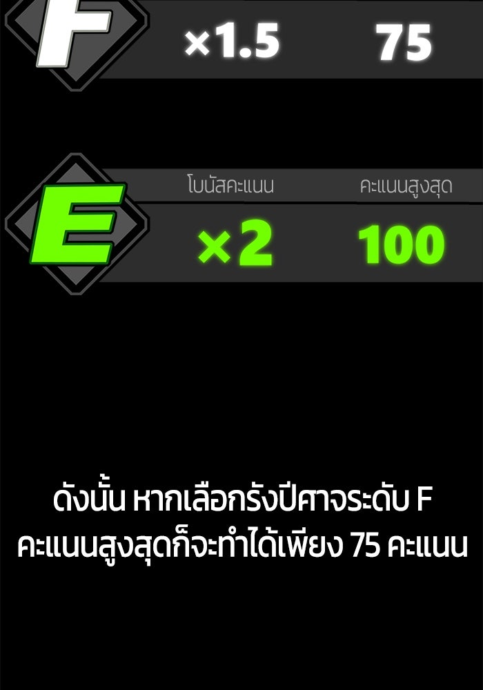 จอมเขมือบกู้โลก - หน้า 7